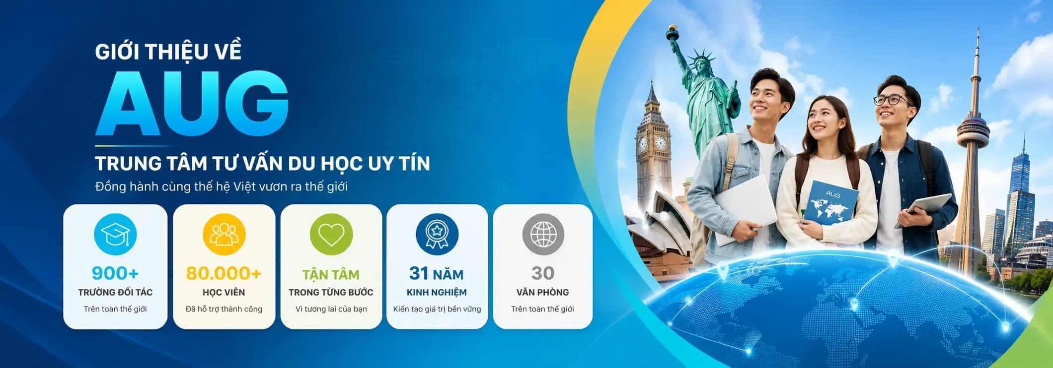 Giới thiệu về AUG